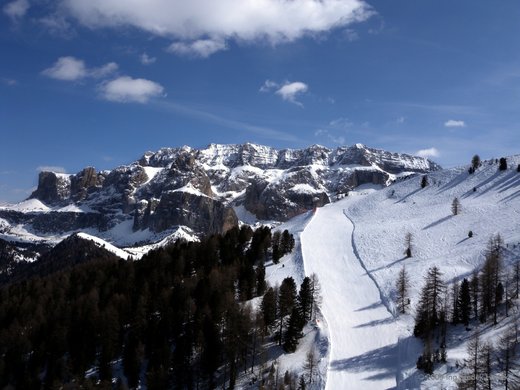 Sella Ronda